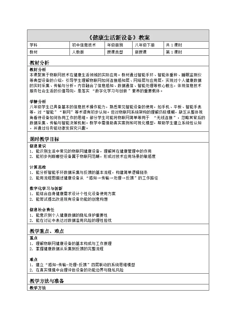 《第5单元 物联网应用探索：22 健康生活新设备》教学设计（表格版）-2025-2026学年人教版(2024)信息技术八年级全册第1页