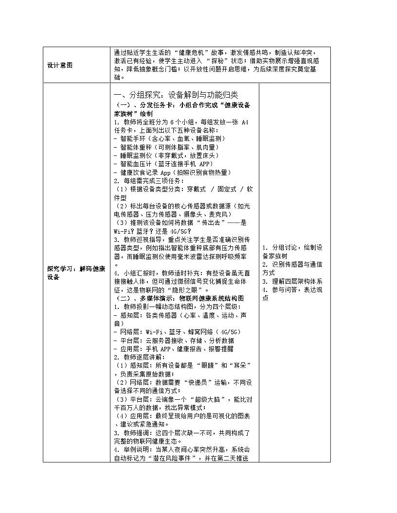 《第5单元 物联网应用探索：22 健康生活新设备》教学设计（表格版）-2025-2026学年人教版(2024)信息技术八年级全册第3页