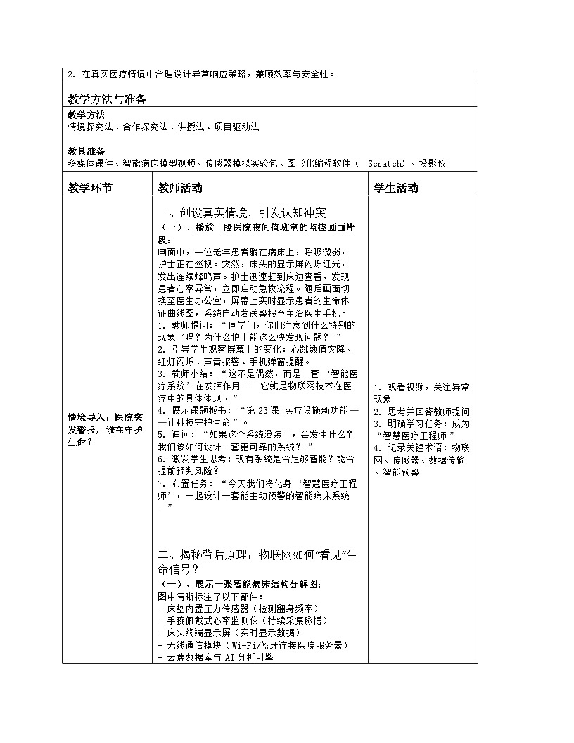 《第5单元 物联网应用探索：23 医疗设施新功能》教学设计（表格版）-2025-2026学年人教版(2024)信息技术八年级全册第2页