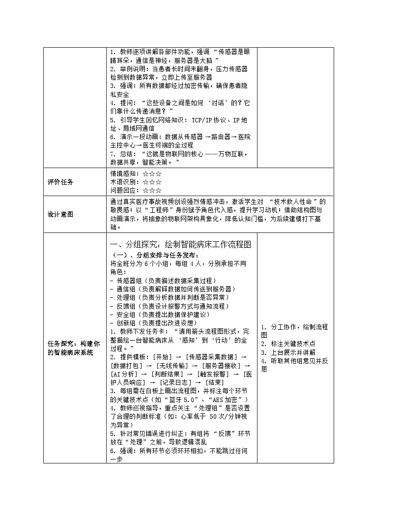 《第5单元 物联网应用探索：23 医疗设施新功能》教学设计（表格版）-2025-2026学年人教版(2024)信息技术八年级全册第3页