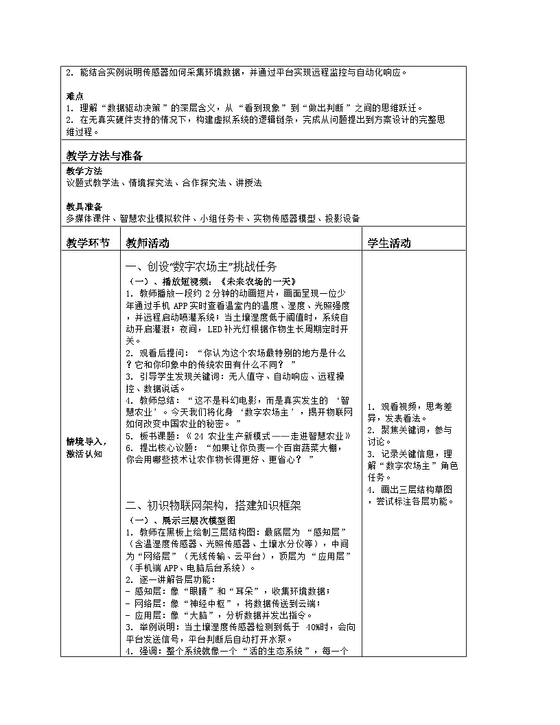 《第5单元 物联网应用探索：24 农业生产新模式》教学设计（表格版）-2025-2026学年人教版(2024)信息技术八年级全册第2页