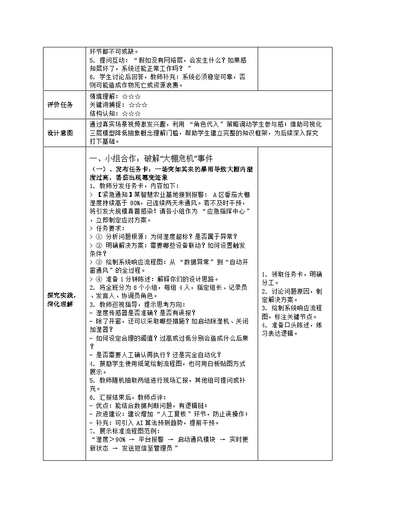 《第5单元 物联网应用探索：24 农业生产新模式》教学设计（表格版）-2025-2026学年人教版(2024)信息技术八年级全册第3页