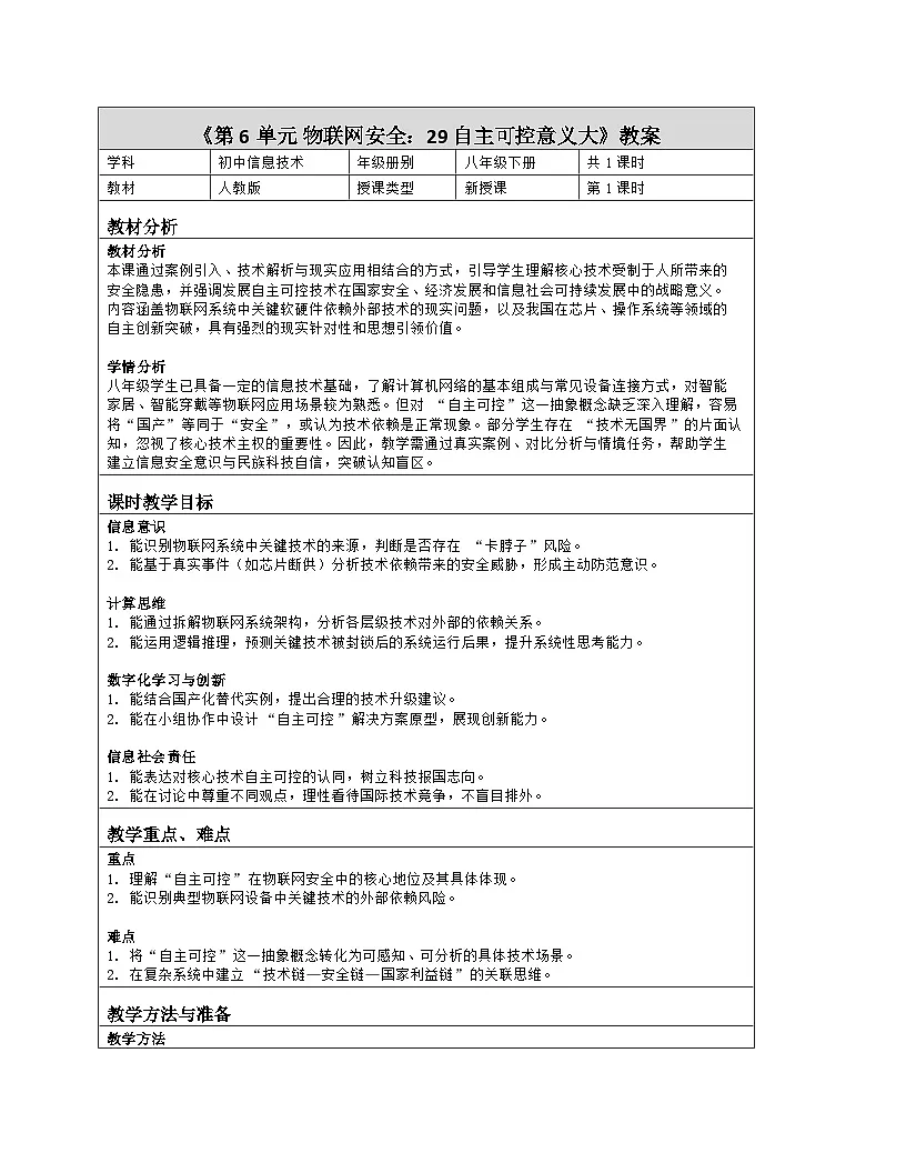 《第6单元 物联网安全：29 自主可控意义大》教学设计（表格版）-2025-2026学年人教版(2024)信息技术八年级全册第1页