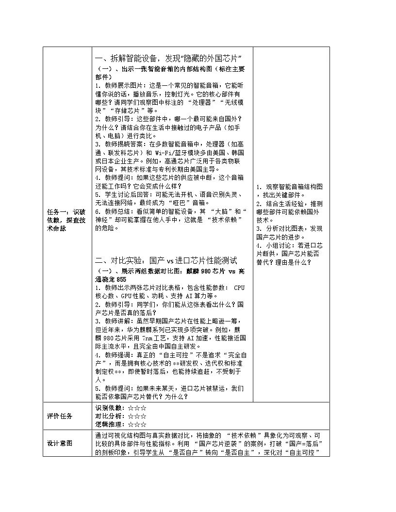 《第6单元 物联网安全：29 自主可控意义大》教学设计（表格版）-2025-2026学年人教版(2024)信息技术八年级全册第3页