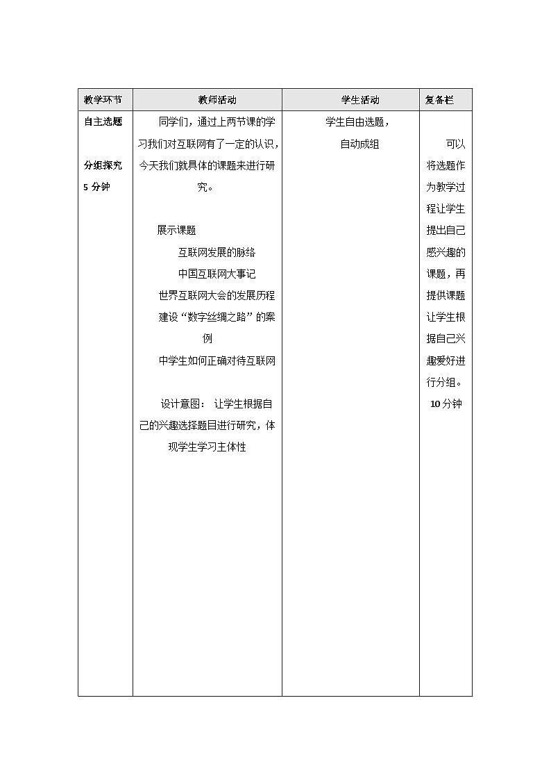 《走进互联网--探索数字中国 共话互联网》03项目开展之电子小报 教案第2页