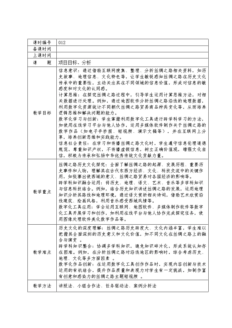 第七单元跨学科主题学习——丝绸之路项目目标、分析教学设计苏科版（2023）初中信息技术七年级下册第1页