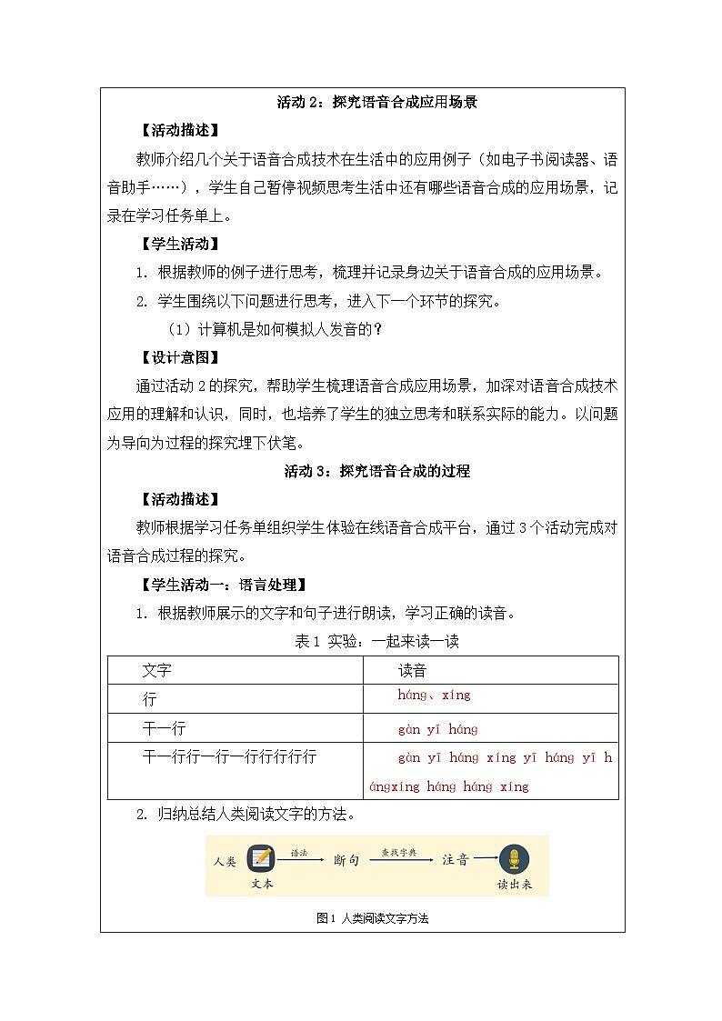 第6课 语音合成技术 教学设计 2025-2026学年八年级下册信息技术浙教版第2页