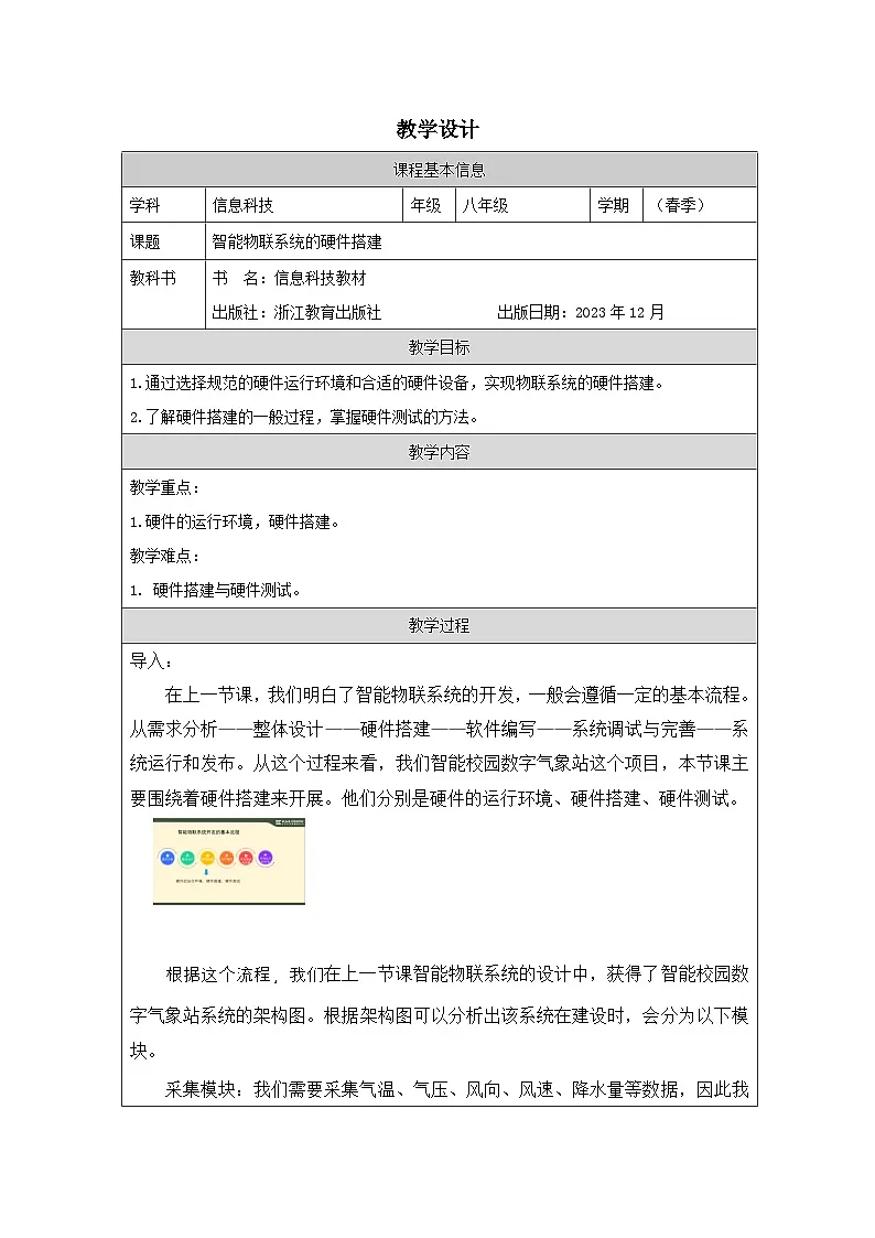 第13课 智能物联系统的硬件搭建 教学设计 2025-2026学年八年级下册信息技术浙教版第1页