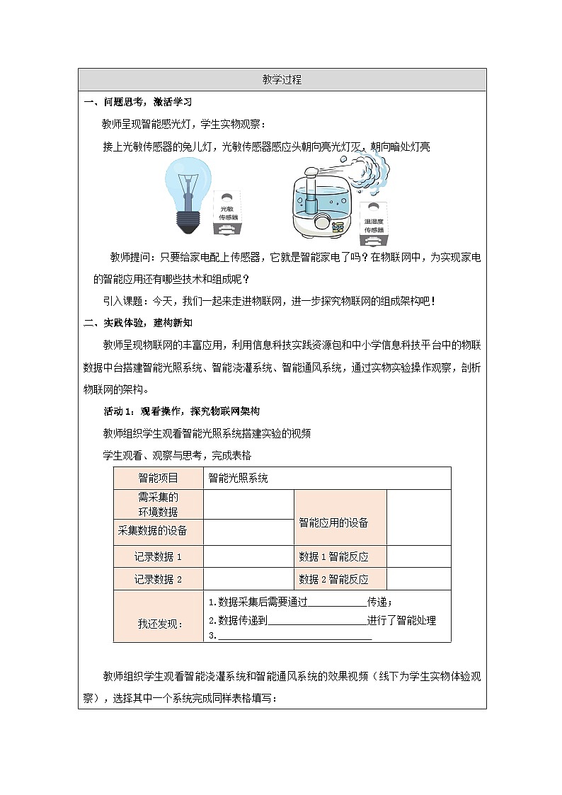 第2课 走进物联网 教学设计 2025-2026学年七年级下册信息技术浙教版第2页
