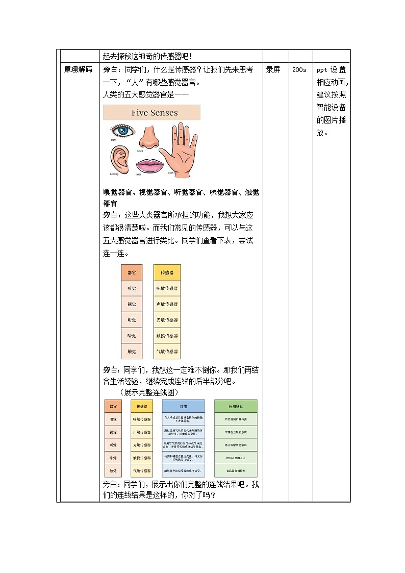 第6课 常见的传感器 教学设计 2025-2026学年七年级下册信息技术浙教版第3页