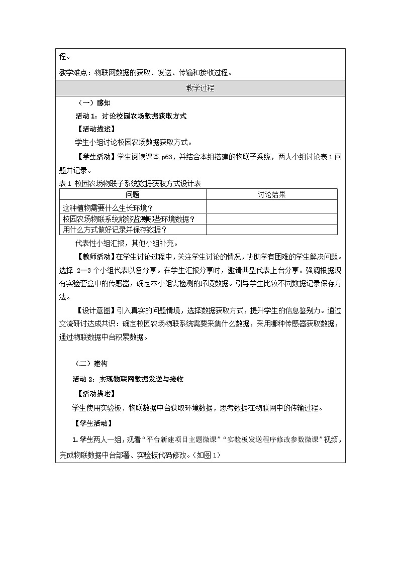 第11课 物联网数据的获取 教学设计 2025-2026学年七年级下册信息技术浙教版第2页