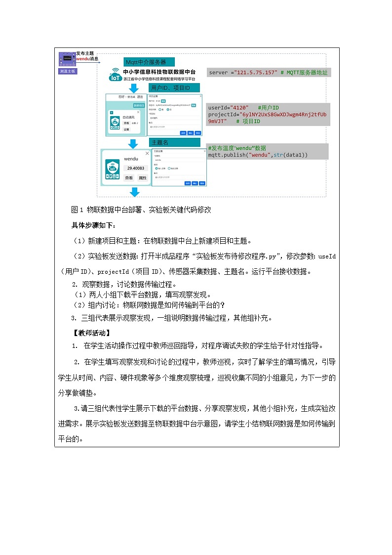 第11课 物联网数据的获取 教学设计 2025-2026学年七年级下册信息技术浙教版第3页