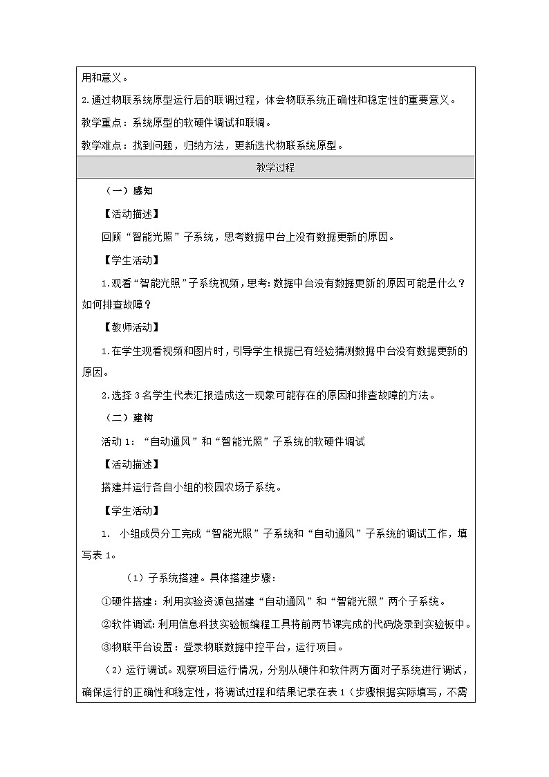 第15课 物联系统原型的运行与调试 教学设计 2025-2026学年七年级下册信息技术浙教版第2页