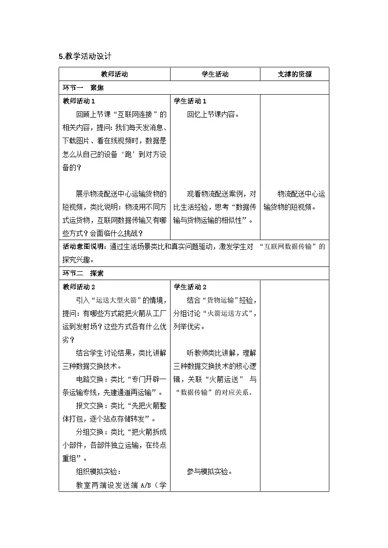 2.5 探索互联网传输 教学设计-2025-2026学年七年级上《信息科技》（教科版）第2页