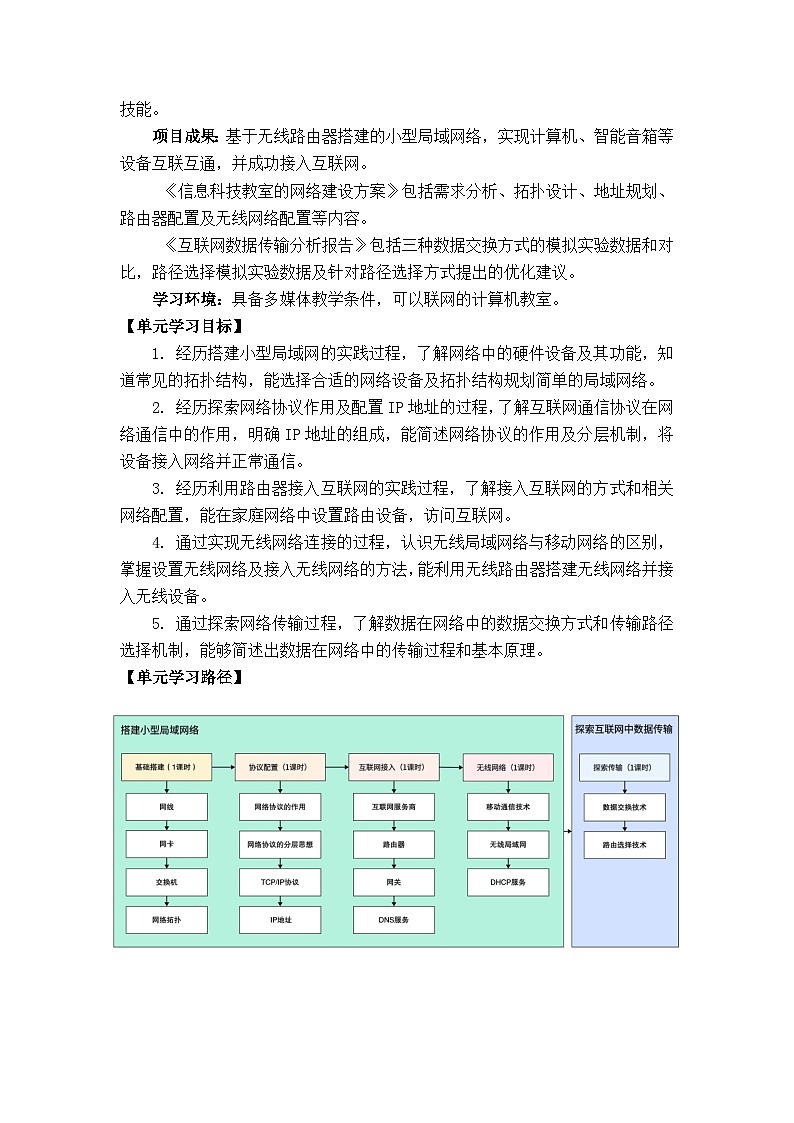 第二单元  互联网连接与传输——巧搭网络 教学设计-2025-2026学年七年级上《信息科技》（教科版）第2页