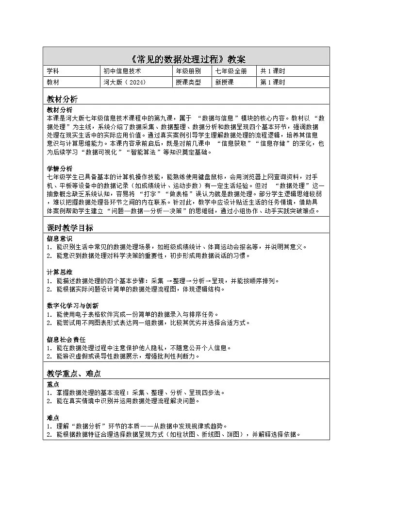 《9 常见的数据处理过程》教学设计（表格版）-2025-2026学年河大版（2024）信息科技七年级全一册第1页