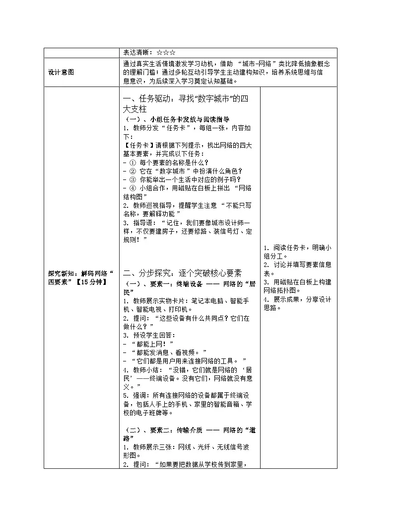 《11 构成网络的基本要素》教学设计（表格版）-2025-2026学年河大版（2024）信息科技七年级全一册第3页