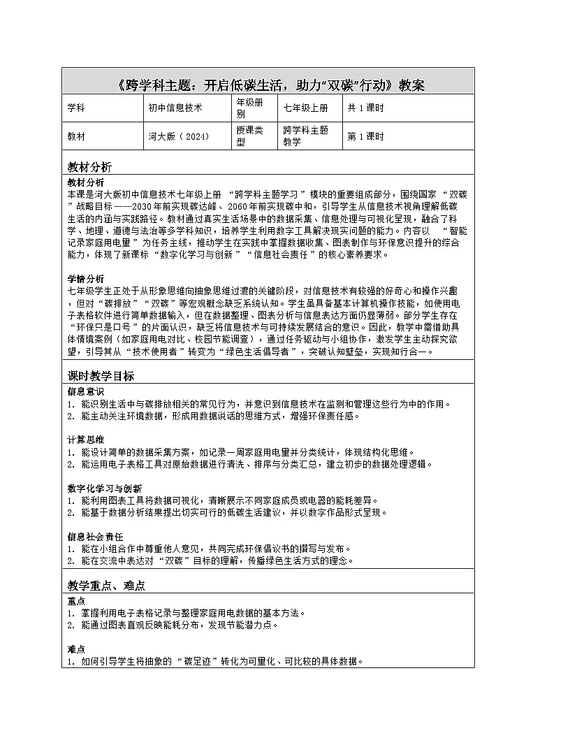 《跨学科主题：开启低碳生活，助力“双碳”行动》教学设计（表格版）-2025-2026学年河大版（2024）信息科技七年级全一册第1页