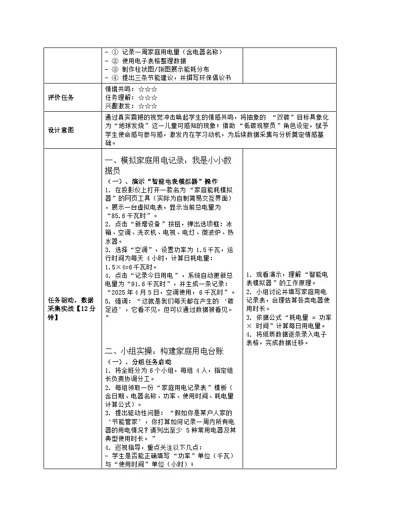 《跨学科主题：开启低碳生活，助力“双碳”行动》教学设计（表格版）-2025-2026学年河大版（2024）信息科技七年级全一册第3页