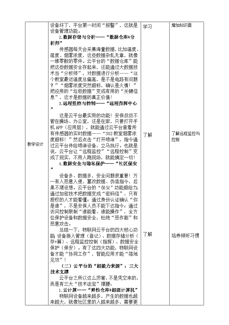 【核心素养目标】八年级上册信息技术第三单元第2节《物联网平台与协议》第1课时 川教版2024 教案第3页