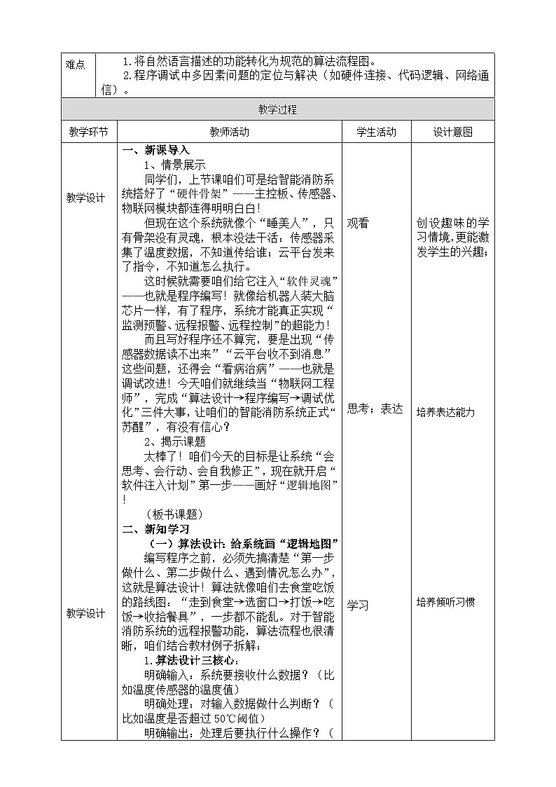 【核心素养目标】八年级上册信息技术第三单元第3节《智能消防系统实践》第2课时 川教版2024 教案第2页