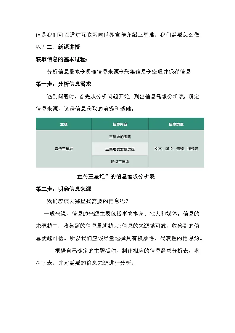 川教版(2024)信息科技七年级上册第二单元第一节《确定主题 精搜索》教案第3页