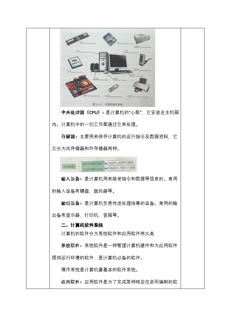 第一单元 第二节 计算机的组成原理 教学设计-2024-—2025学年甘教版（2022）初中信息科技七年级上册第2页