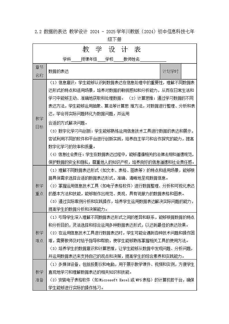 2.2 数据的表达 教学设计（表格式） 川教版（2024）初中信息科技七年级下册第1页