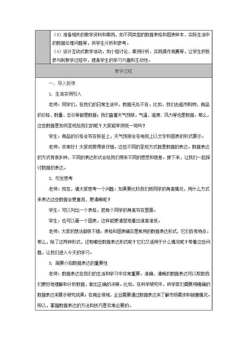 2.2 数据的表达 教学设计（表格式） 川教版（2024）初中信息科技七年级下册第2页
