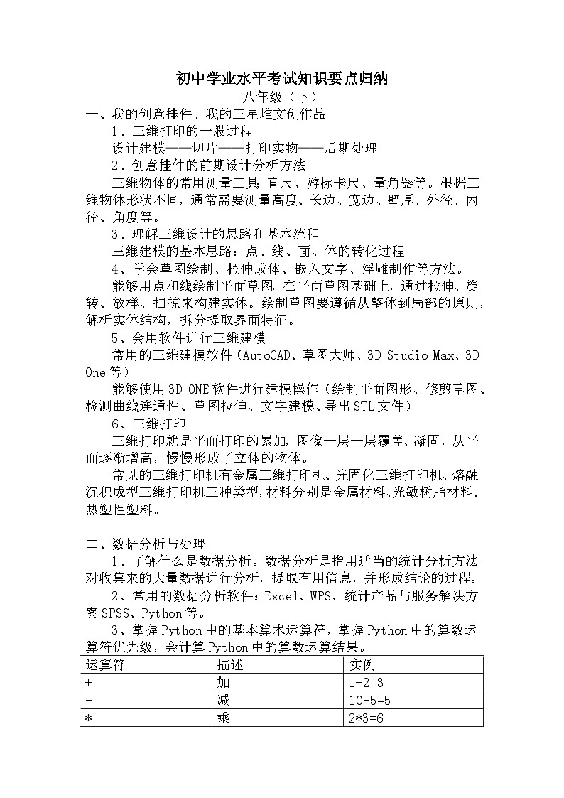 川教版（2019）信息技术八年级下册知识要点归纳第1页