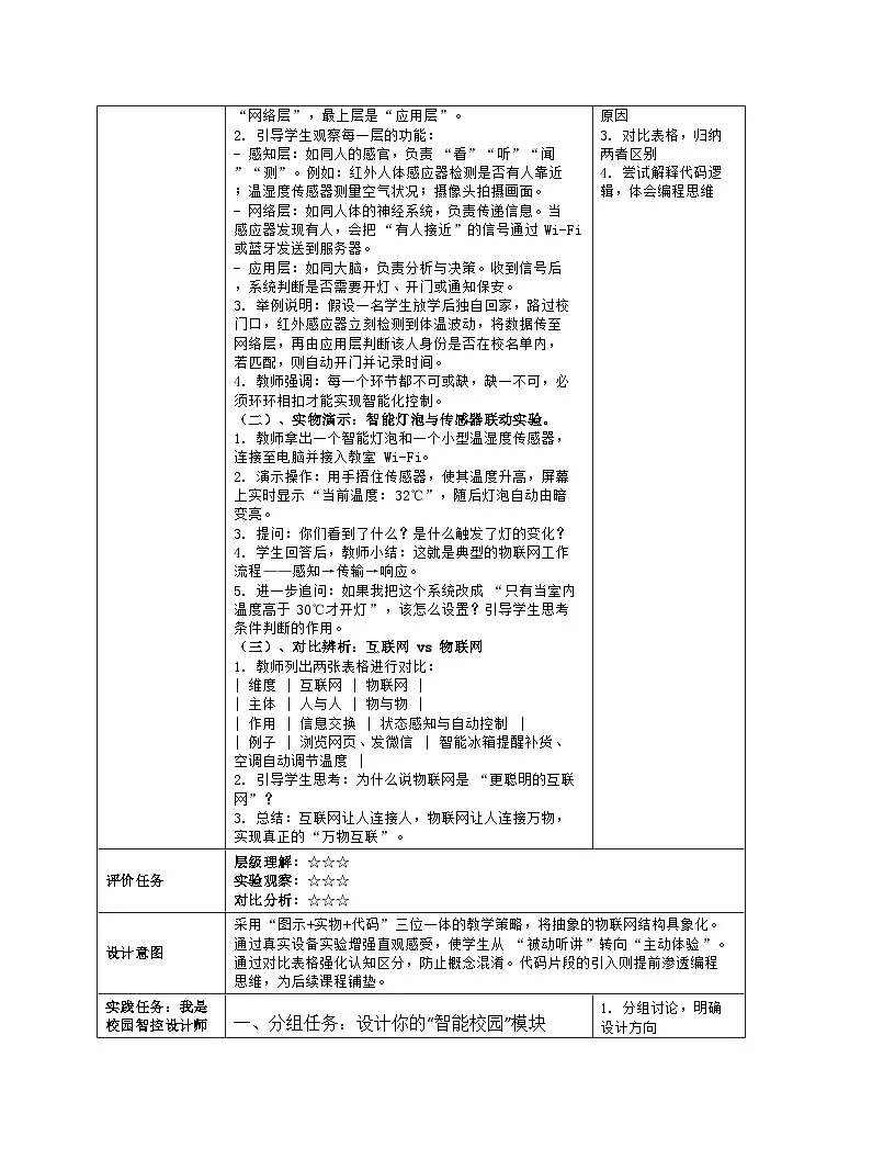 《第一单元 万物互联的奥秘：2 初识物联网》教学设计（表格版）-2025-2026学年川教版(2024)信息技术八年级上册第3页
