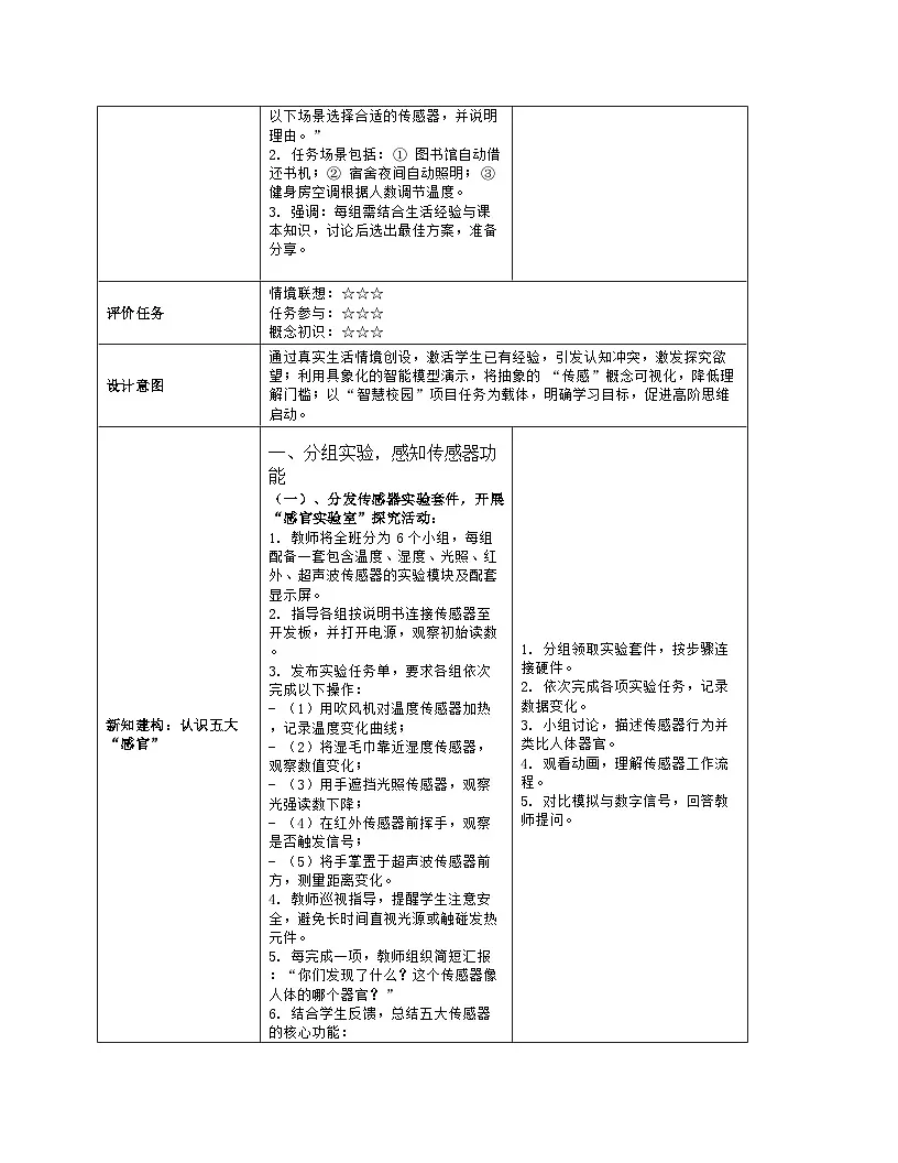 《第二单元 物联网的感官系统：2 丰富多样的传感器》教学设计（表格版）-2025-2026学年川教版(2024)信息技术八年级上册第3页