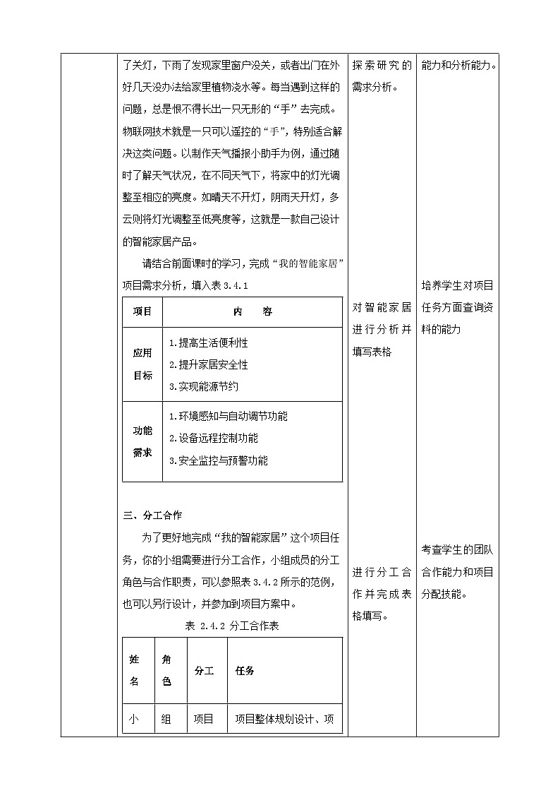 第3单元 第4课《跨学科活动：我的智能家居》教案 清华大学版（2024）B版初中信息科技八年级上册第2页