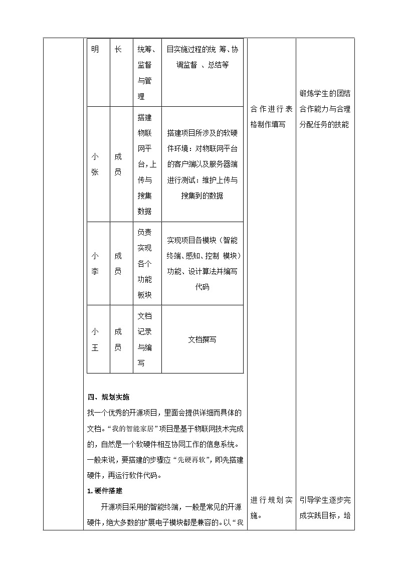 第3单元 第4课《跨学科活动：我的智能家居》教案 清华大学版（2024）B版初中信息科技八年级上册第3页