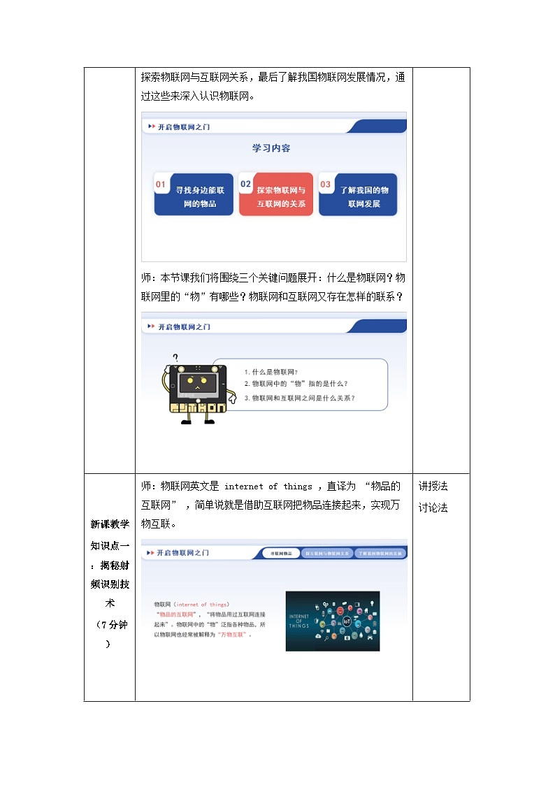 人教版（2024）八年级全一册信息科技第1课《开启物联网之门》教案第3页