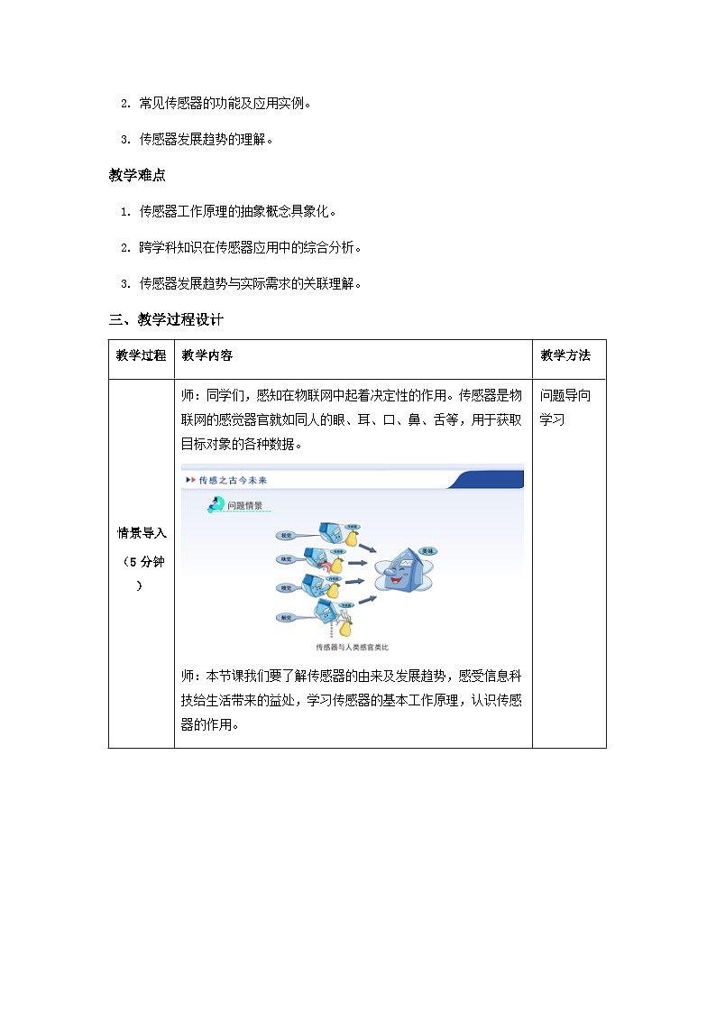 人教版（2024）八年级全一册信息科技第2课《传感之古今未来》教案第2页