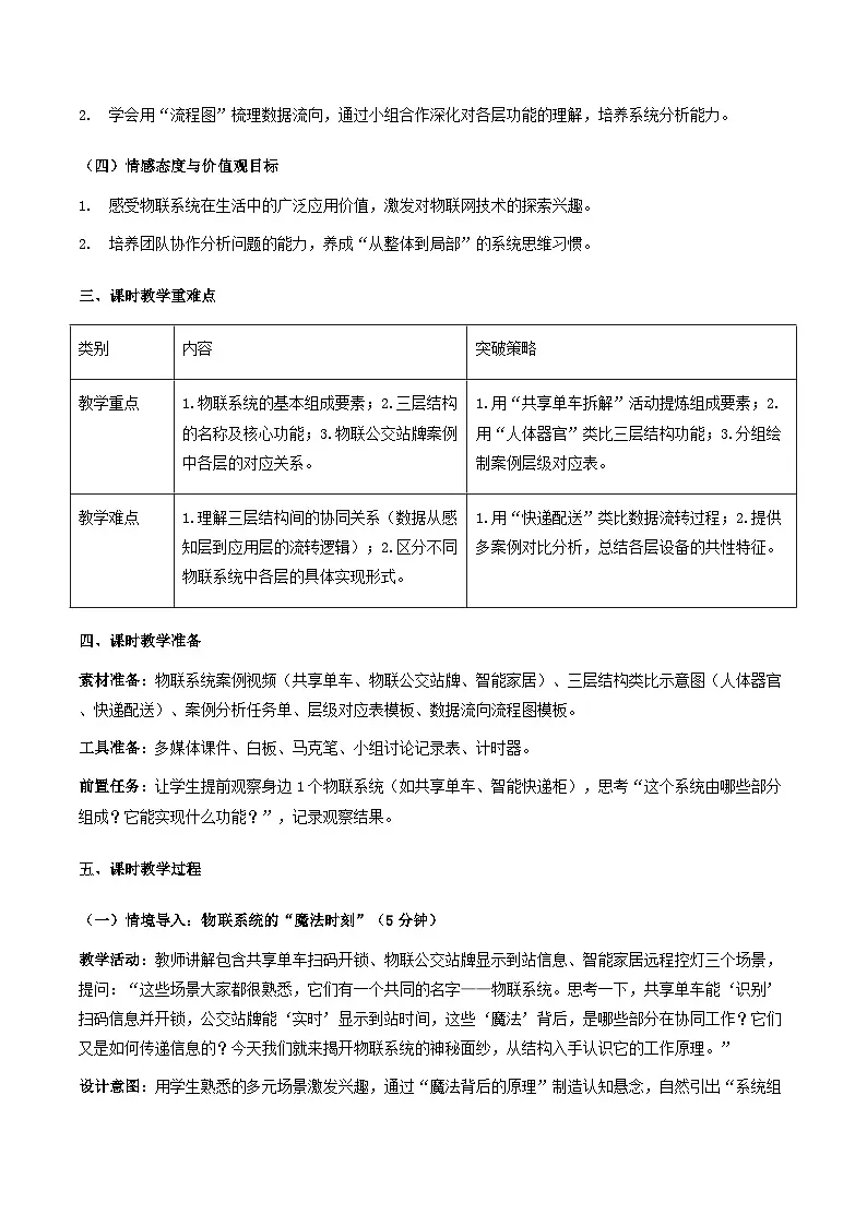 人教版（2024）八年级全一册信息科技第11课《物联功能细分解》教案第2页