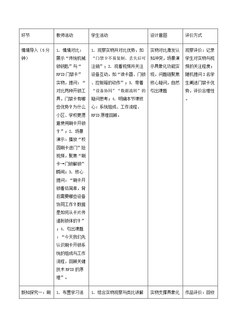 人教版（2024）八年级全一册信息科技第12课《刷卡开锁易实现》教案第2页