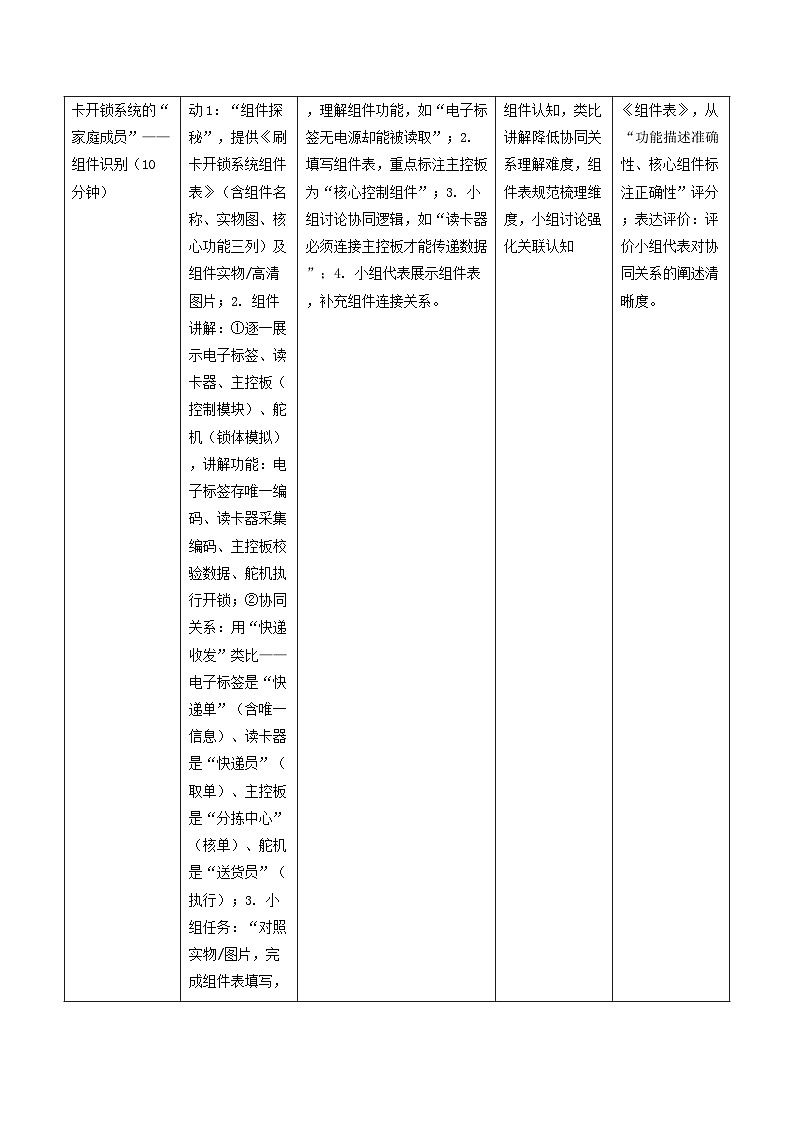 人教版（2024）八年级全一册信息科技第12课《刷卡开锁易实现》教案第3页
