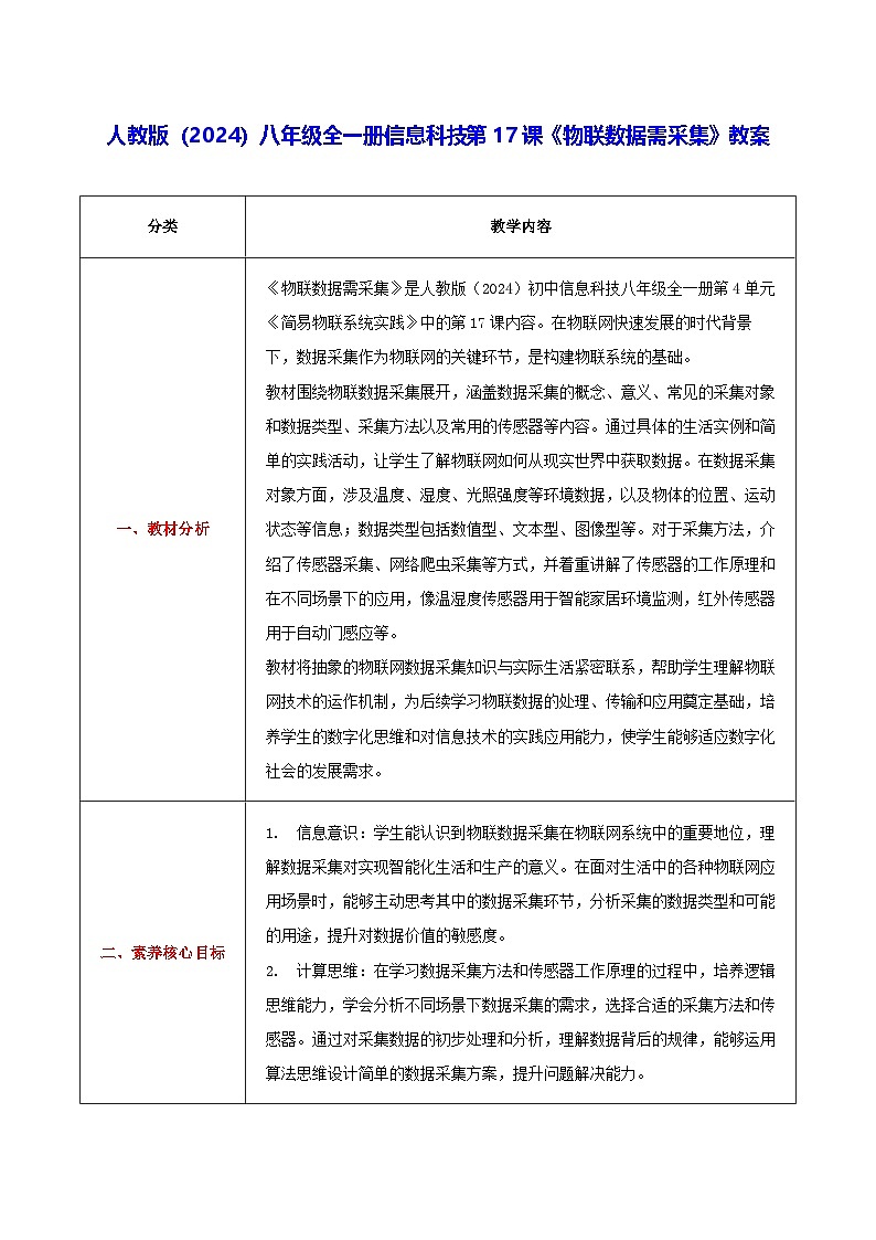 人教版（2024）八年级全一册信息科技第17课《物联数据需采集》教案第1页