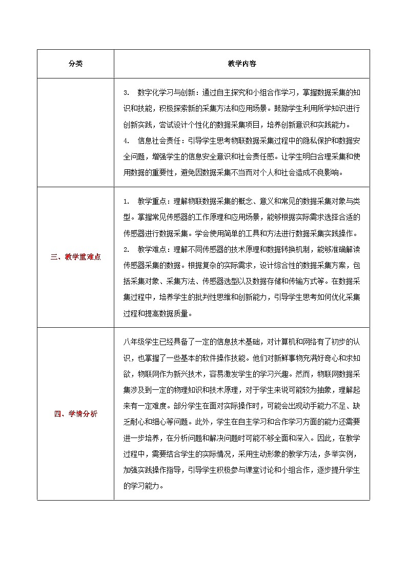 人教版（2024）八年级全一册信息科技第17课《物联数据需采集》教案第2页