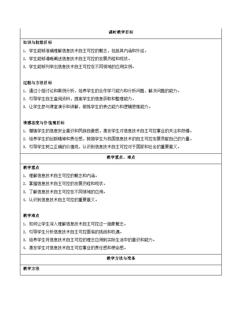 人教版（2024）八年级全一册信息科技第29课《自主可控意义大》教案第2页