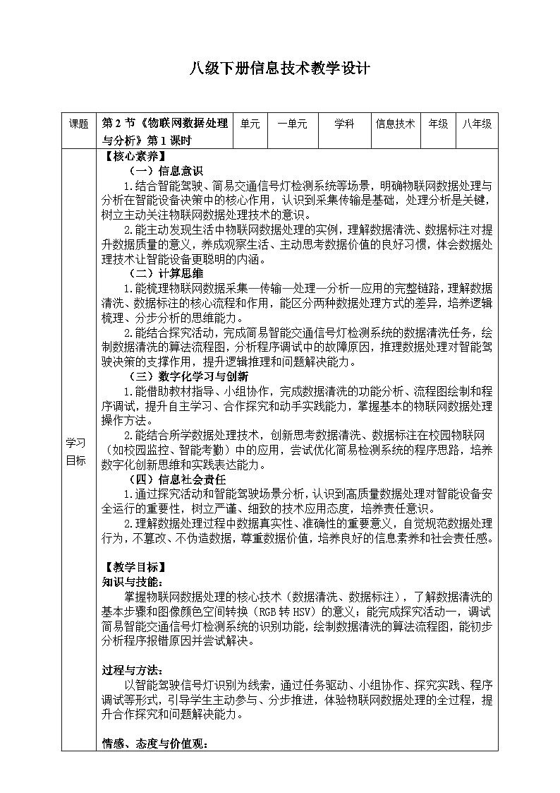 【核心素养目标】八年级下册信息技术第一单元第二节《物联网数据处理与分析》第一课时 川教版2024 教案第1页