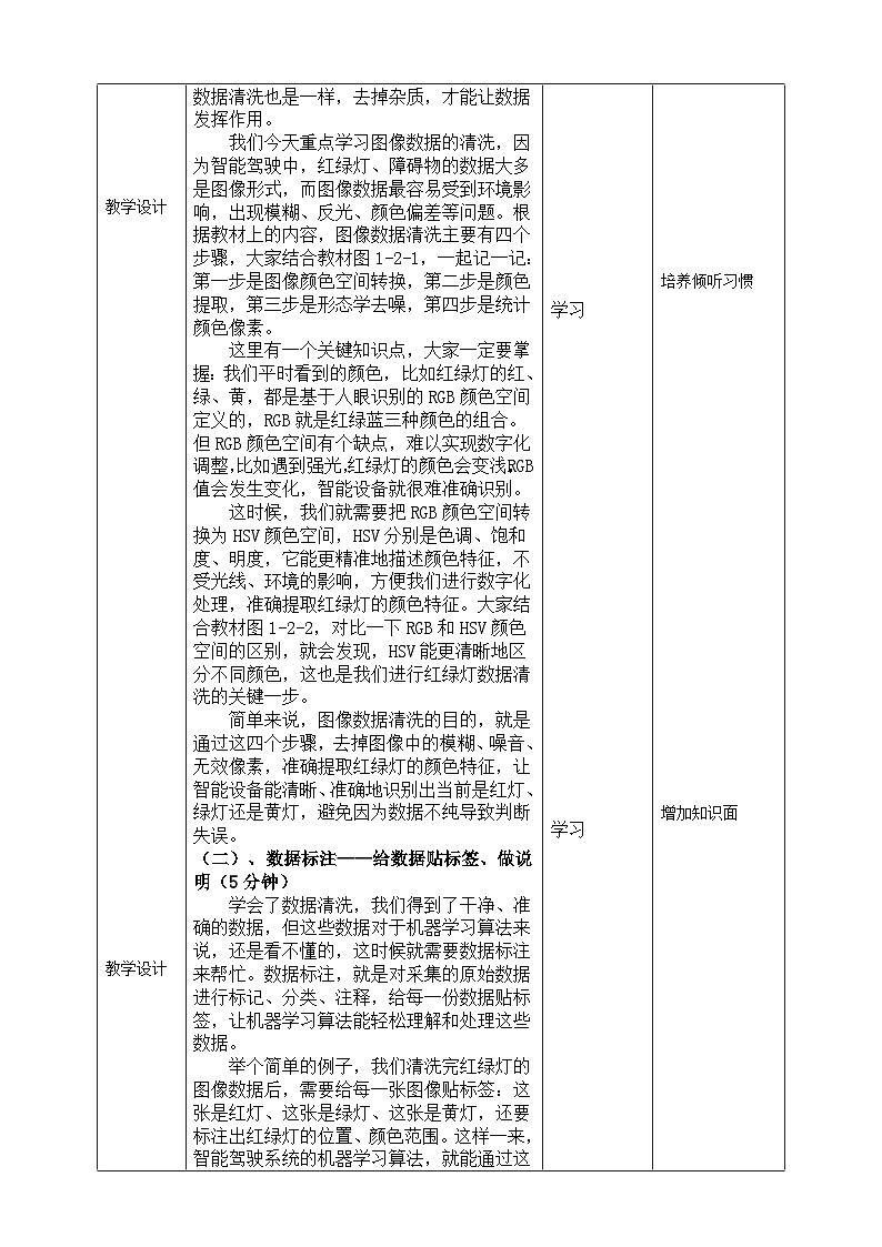 【核心素养目标】八年级下册信息技术第一单元第二节《物联网数据处理与分析》第一课时 川教版2024 教案第3页