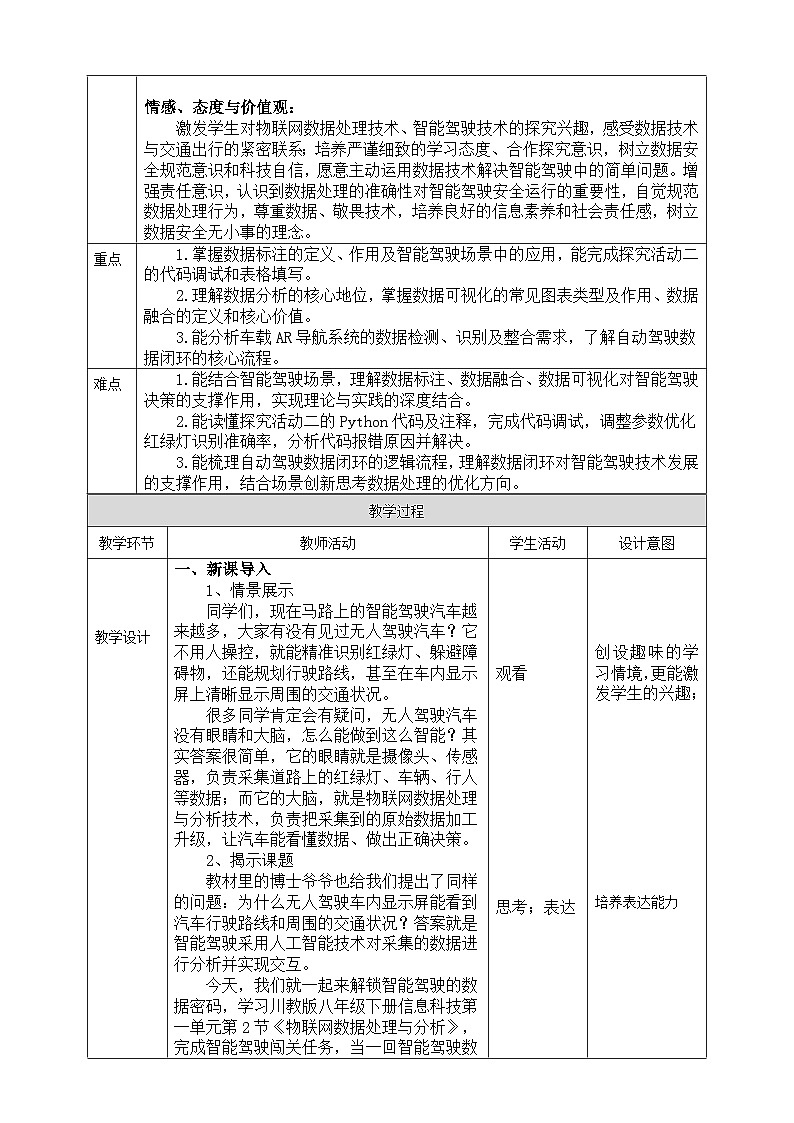 【核心素养目标】八年级下册信息技术第一单元第二节《物联网数据处理与分析》第二课时 川教版2024 教案第2页