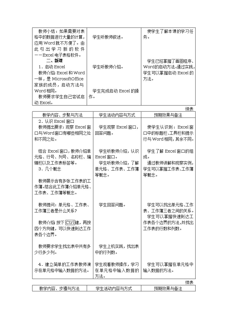 第4章 第1节 杀虫剂的功过是非 教案第2页