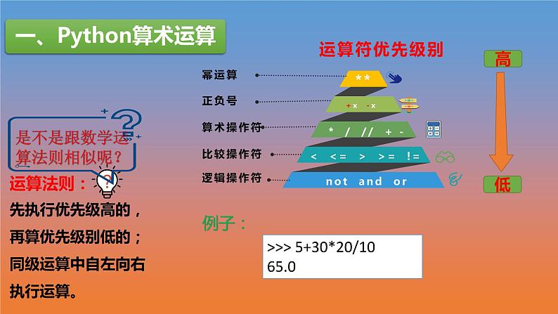 第3课 算术运算符和表达式 浙教版（2020）八年级上册信息技术课件第4页