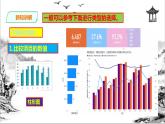 九年级全册信息技术浙教版 第一单元   第3课  数据可视化 课件