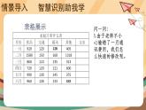 【教学课件】第1课《建立家庭小账本》示范课件