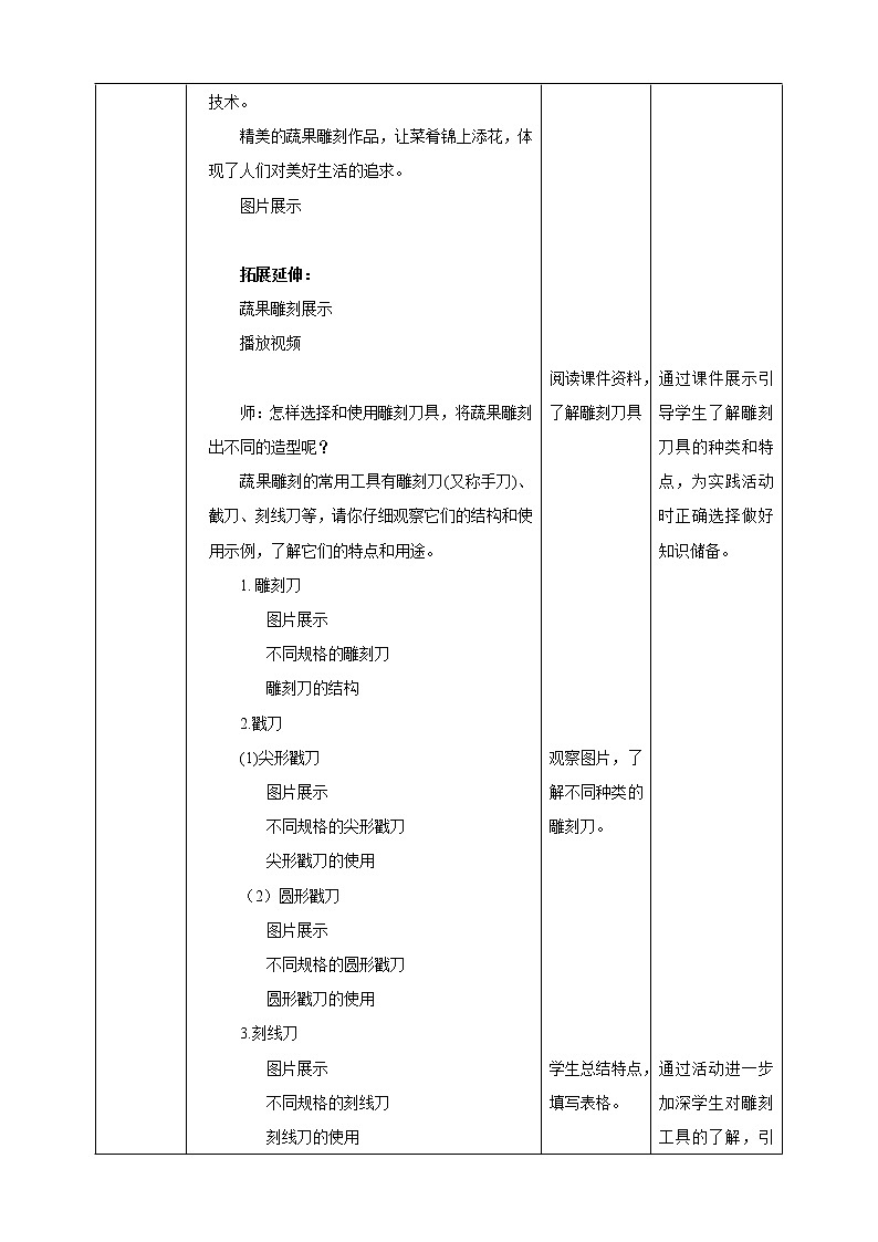 项目一任务一《蔬果雕刻》课件+教案＋素材02